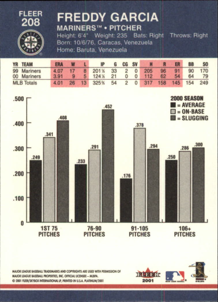 A1674- 2001 Fleer Platinum BB Cards 1-250 +Rookies -You Pick- 15+ FREE US SHIP - Picture 417 of 501
