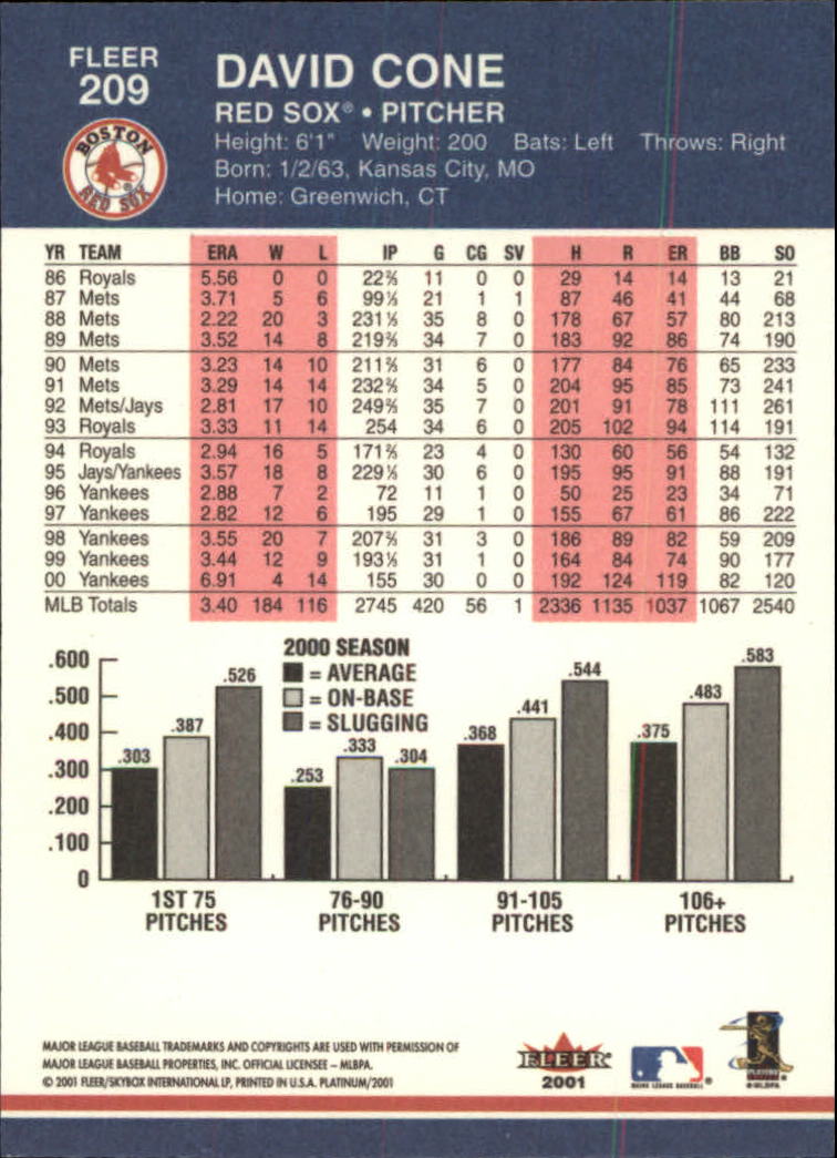 A1674- 2001 Fleer Platinum BB Cards 1-250 +Rookies -You Pick- 15+ FREE US SHIP - Picture 419 of 501