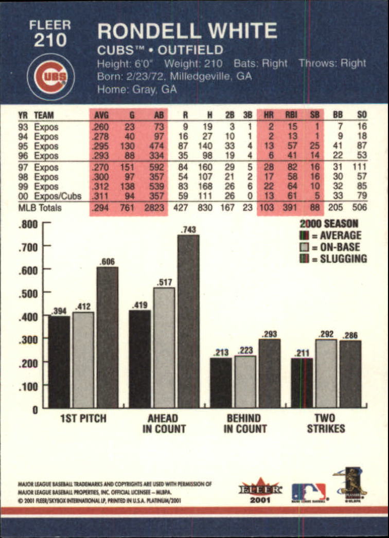 A1674- 2001 Fleer Platinum BB Cards 1-250 +Rookies -You Pick- 15+ FREE US SHIP - Picture 421 of 501