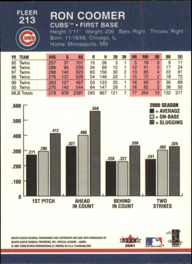 A1674- 2001 Fleer Platinum BB Cards 1-250 +Rookies -You Pick- 15+ FREE US SHIP - Picture 427 of 501