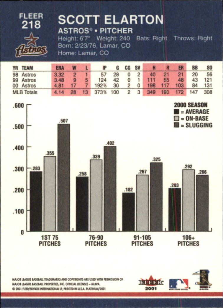 A1674- 2001 Fleer Platinum BB Cards 1-250 +Rookies -You Pick- 15+ FREE US SHIP - Picture 437 of 501