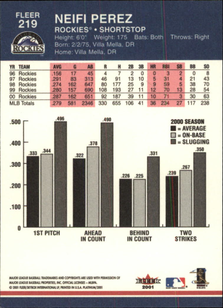 A1674- 2001 Fleer Platinum BB Cards 1-250 +Rookies -You Pick- 15+ FREE US SHIP - Picture 439 of 501