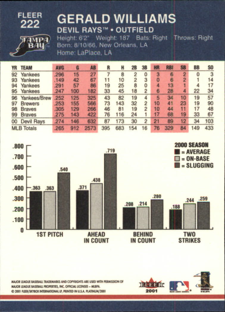 A1674- 2001 Fleer Platinum BB Cards 1-250 +Rookies -You Pick- 15+ FREE US SHIP - Picture 445 of 501