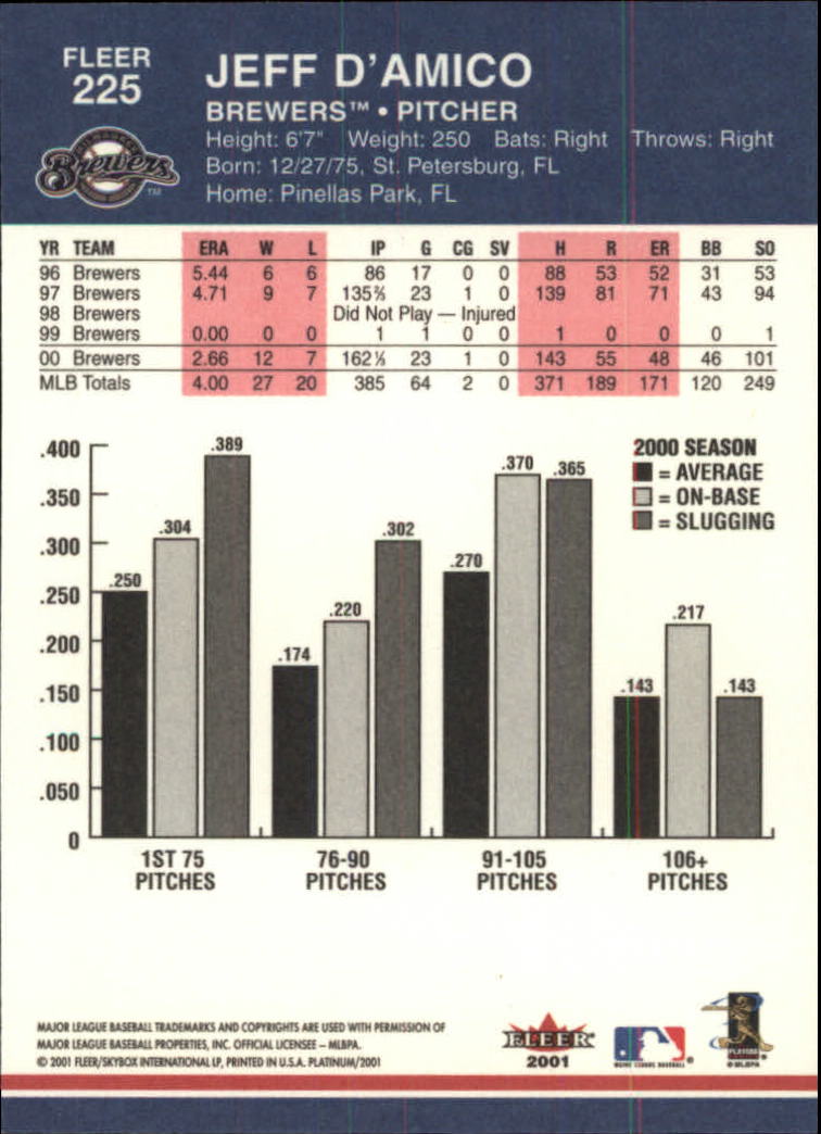 A1674- 2001 Fleer Platinum BB Cards 1-250 +Rookies -You Pick- 15+ FREE US SHIP - Picture 451 of 501