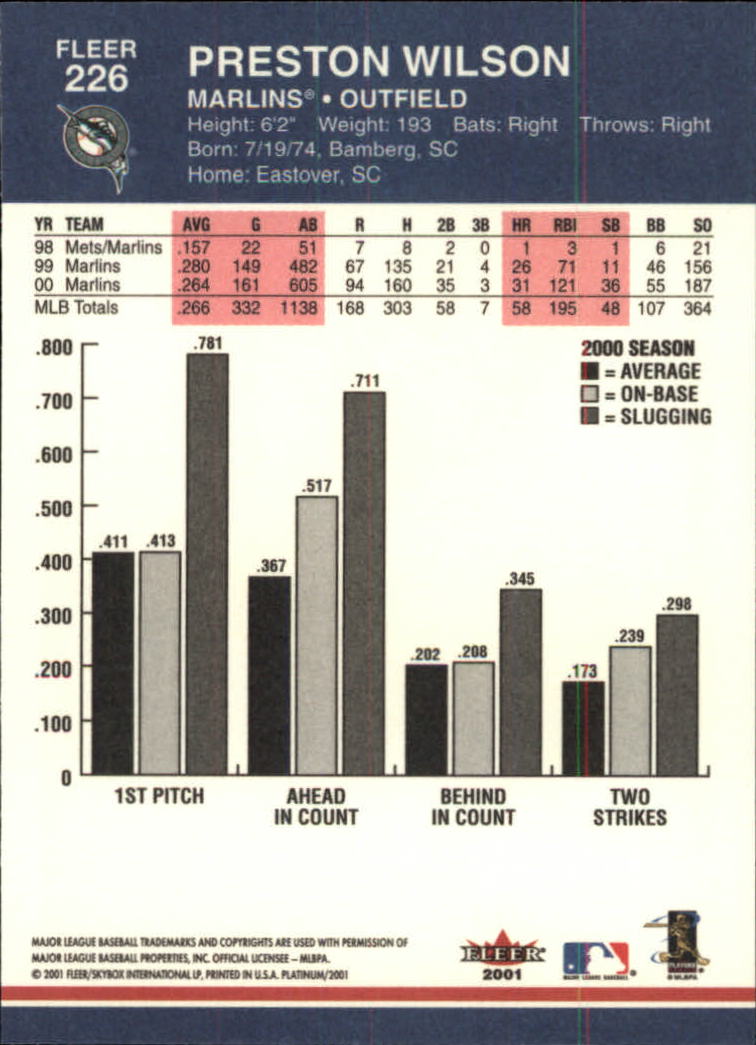 A1674- 2001 Fleer Platinum BB Cards 1-250 +Rookies -You Pick- 15+ FREE US SHIP - Picture 453 of 501