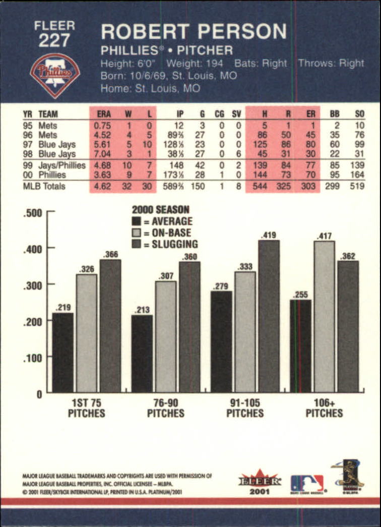 A1674- 2001 Fleer Platinum BB Cards 1-250 +Rookies -You Pick- 15+ FREE US SHIP - Picture 455 of 501