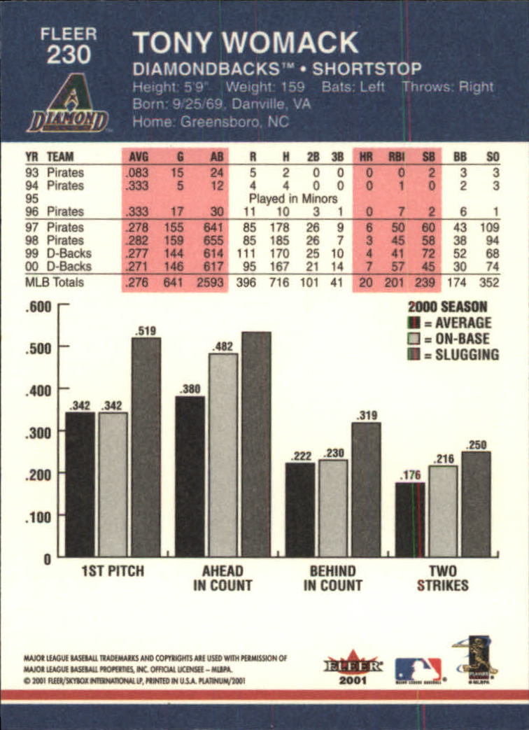 A1674- 2001 Fleer Platinum BB Cards 1-250 +Rookies -You Pick- 15+ FREE US SHIP - Picture 461 of 501