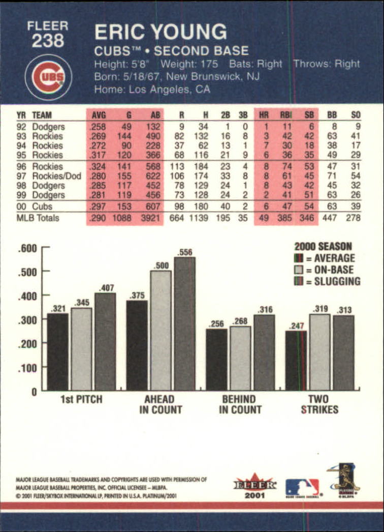 A1674- 2001 Fleer Platinum BB Cards 1-250 +Rookies -You Pick- 15+ FREE US SHIP - Picture 477 of 501
