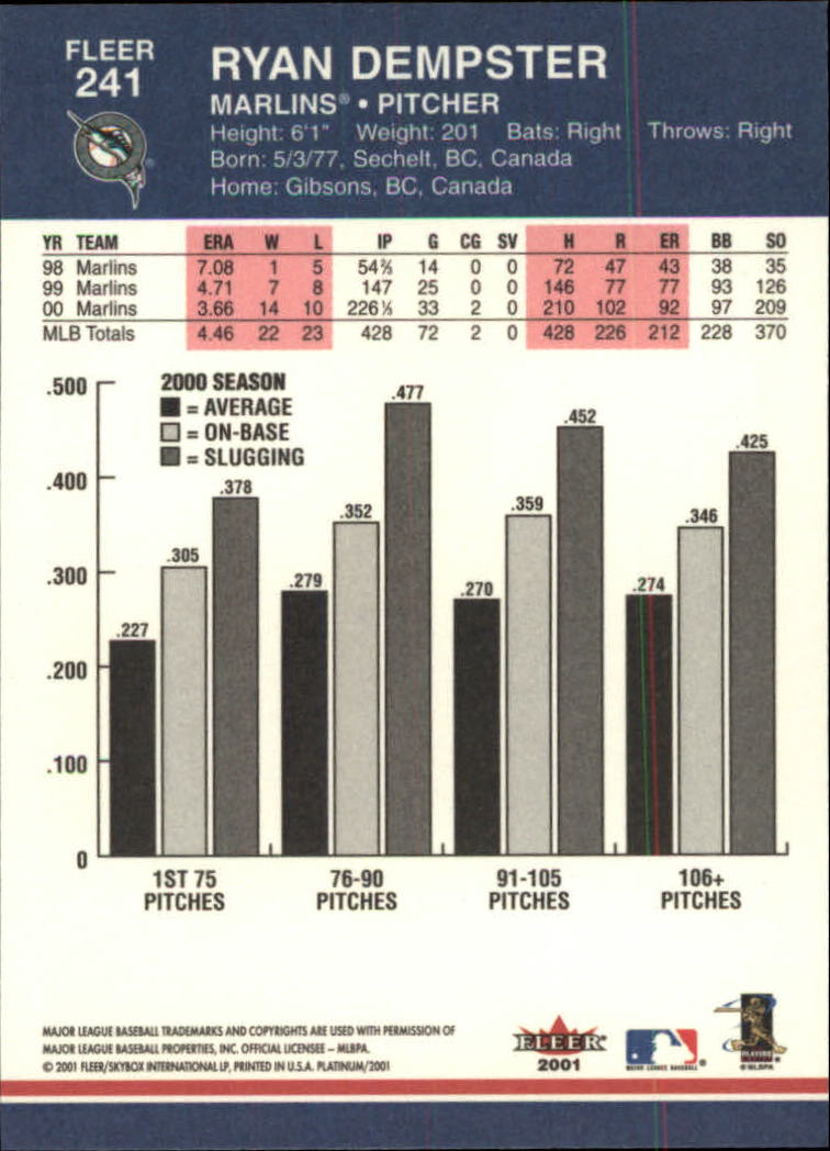 A1674- 2001 Fleer Platinum BB Cards 1-250 +Rookies -You Pick- 15+ FREE US SHIP - Picture 483 of 501