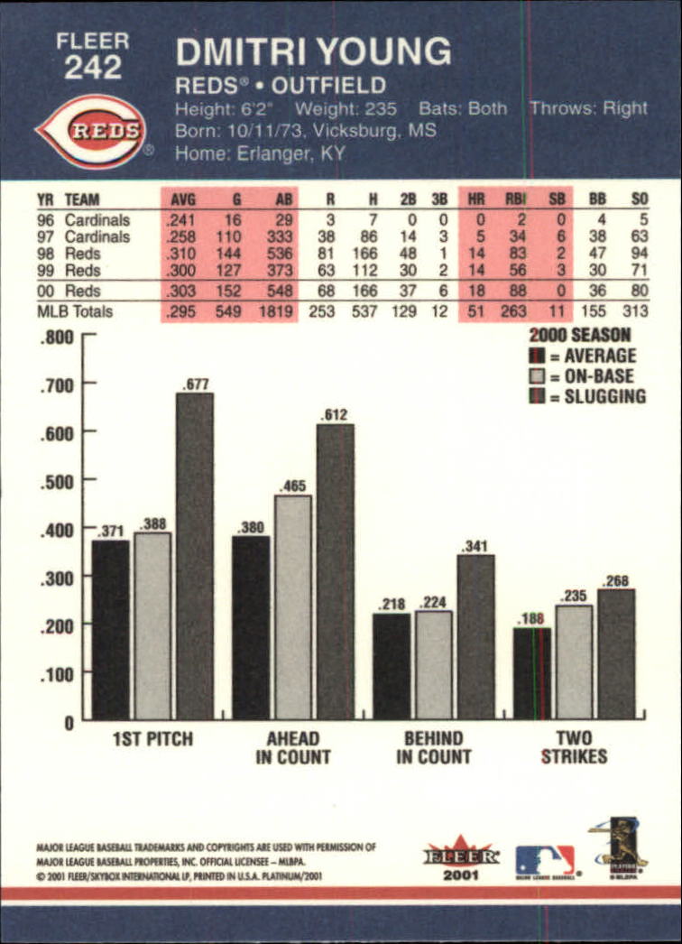 A1674- 2001 Fleer Platinum BB Cards 1-250 +Rookies -You Pick- 15+ FREE US SHIP - Picture 485 of 501