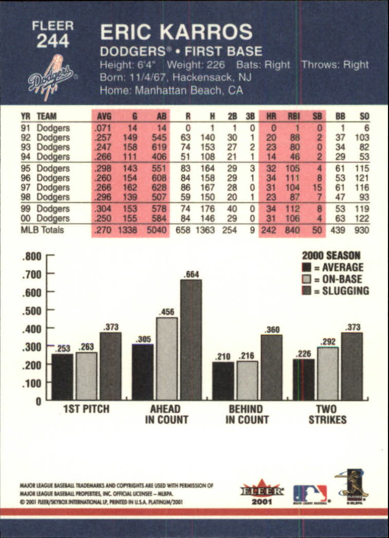 A1674- 2001 Fleer Platinum BB Cards 1-250 +Rookies -You Pick- 15+ FREE US SHIP - Picture 489 of 501