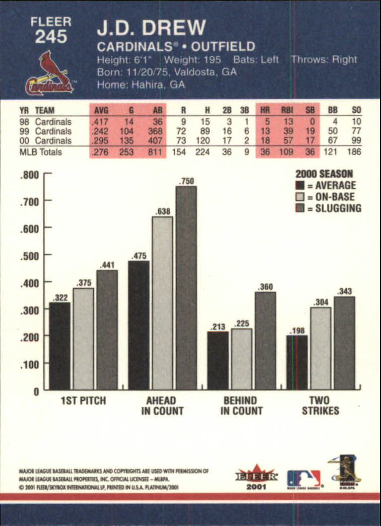 A1674- 2001 Fleer Platinum BB Cards 1-250 +Rookies -You Pick- 15+ FREE US SHIP - Picture 491 of 501