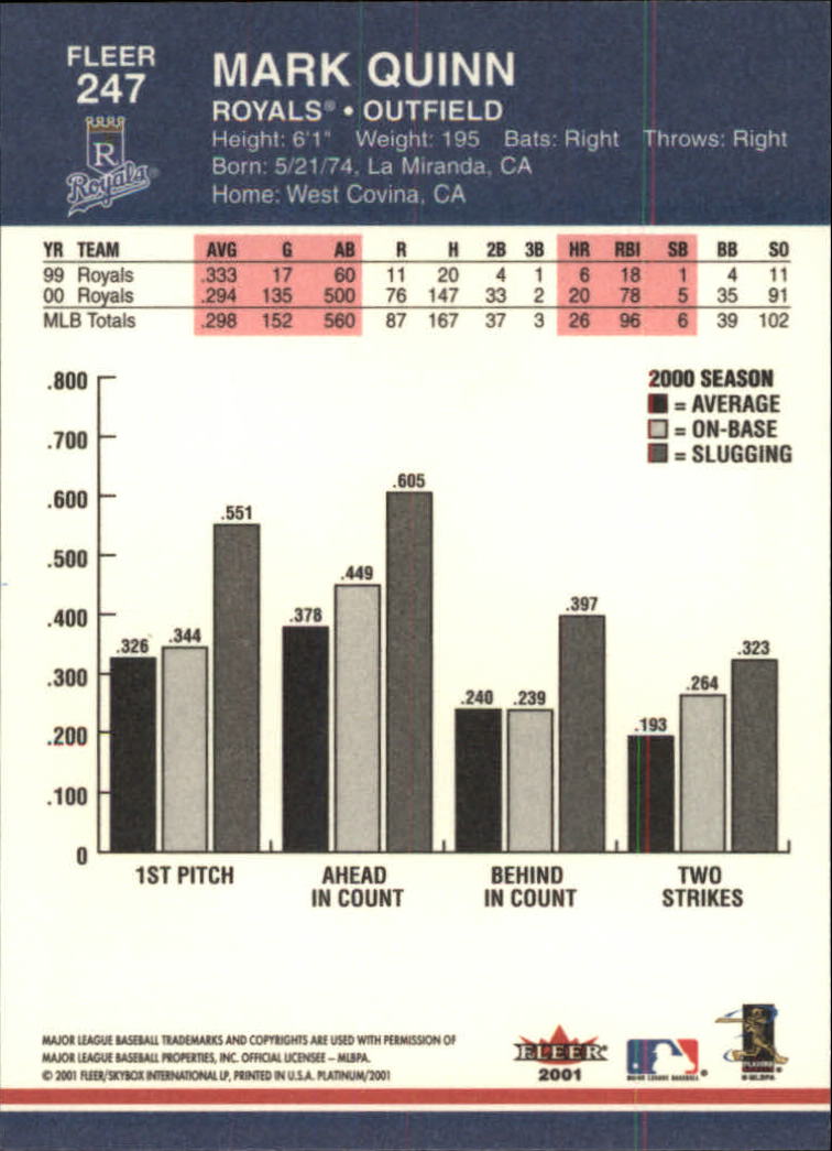 A1674- 2001 Fleer Platinum BB Cards 1-250 +Rookies -You Pick- 15+ FREE US SHIP - Picture 495 of 501