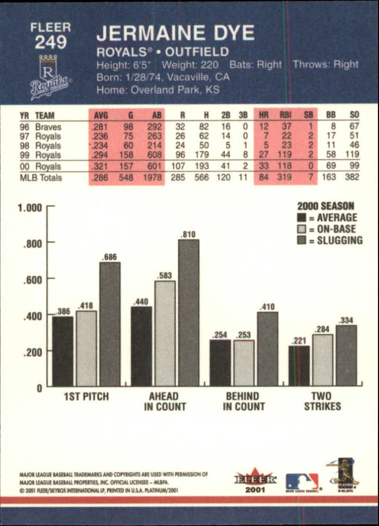 A1674- 2001 Fleer Platinum BB Cards 1-250 +Rookies -You Pick- 15+ FREE US SHIP - Picture 499 of 501