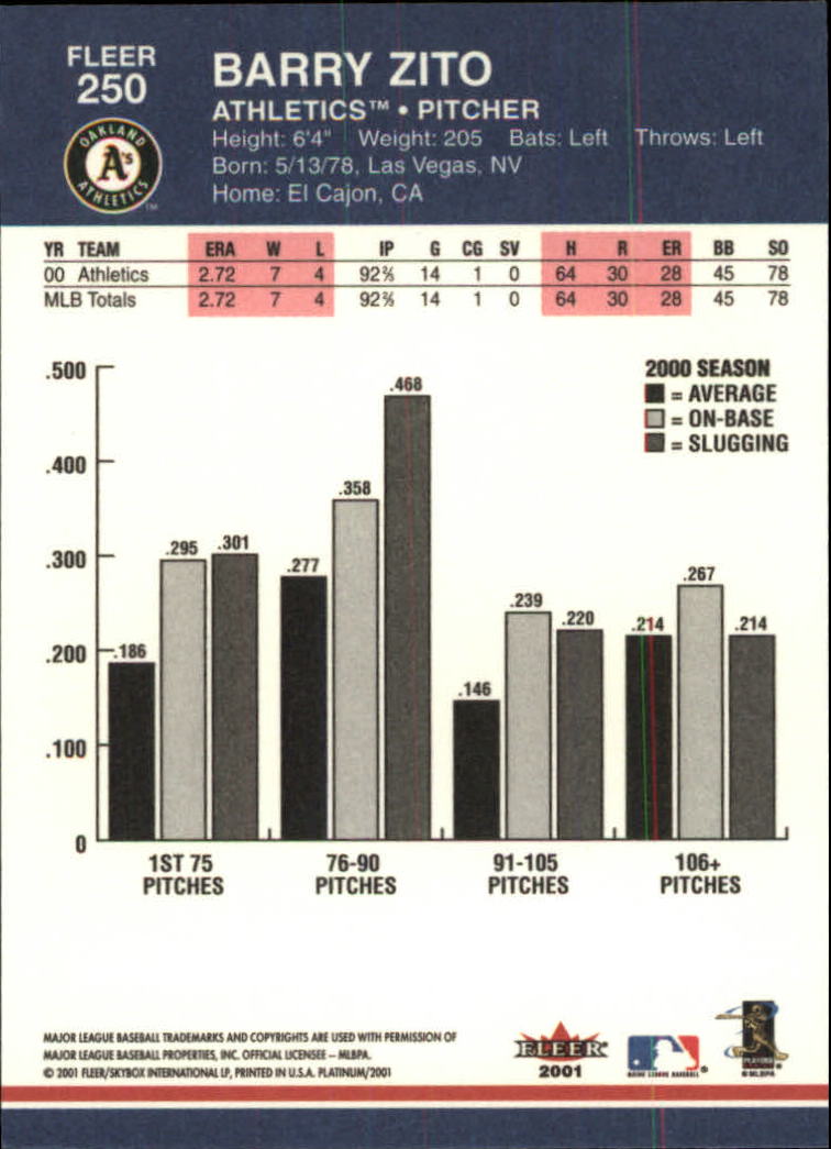 A1674- 2001 Fleer Platinum BB Cards 1-250 +Rookies -You Pick- 15+ FREE US SHIP - Picture 501 of 501