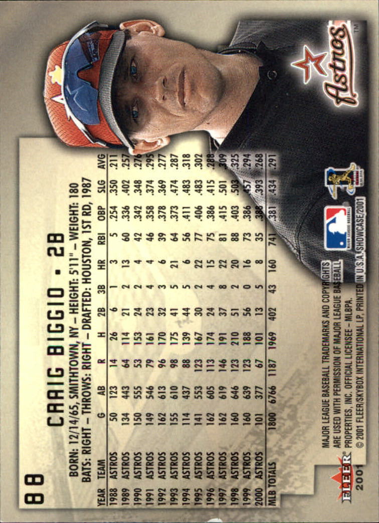Craig Biggio cards (1990-2023) Astros - You Choose - Bild 169 von 312