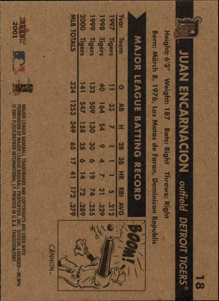 A2341- 2001 Fleer Tradition Baseball Card #s 1-250 -You Pick- 15+ FREE US SHIP - Picture 33 of 475