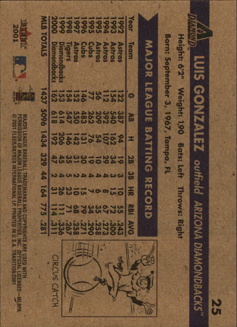 A2341- 2001 Fleer Tradition Baseball Card #s 1-250 -You Pick- 15+ FREE US SHIP - Picture 47 of 475
