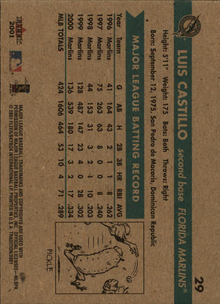 A2341- 2001 Fleer Tradition Baseball Card #s 1-250 -You Pick- 15+ FREE US SHIP - Picture 55 of 475