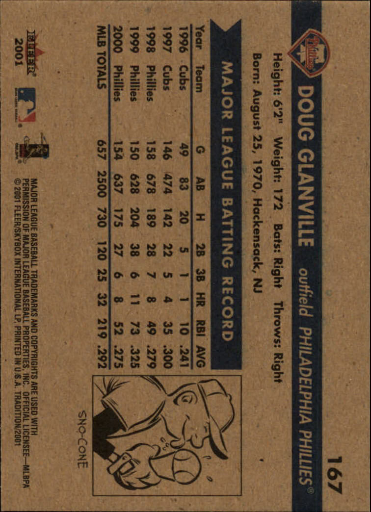 A2341- 2001 Fleer Tradition Baseball Card #s 1-250 -You Pick- 15+ FREE US SHIP - Picture 317 of 475