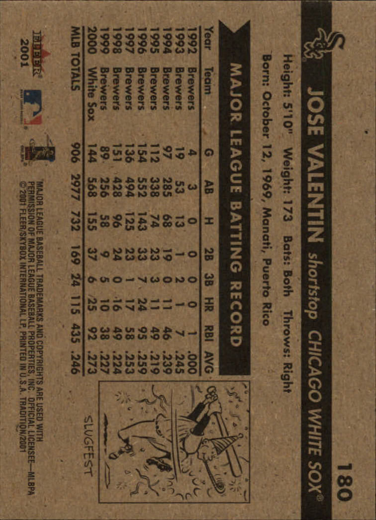 A2341- 2001 Fleer Tradition Baseball Card #s 1-250 -You Pick- 15+ FREE US SHIP - Picture 343 of 475