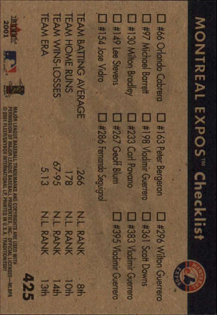 2001 Fleer Tradition #425 Montreal Expos CL back image