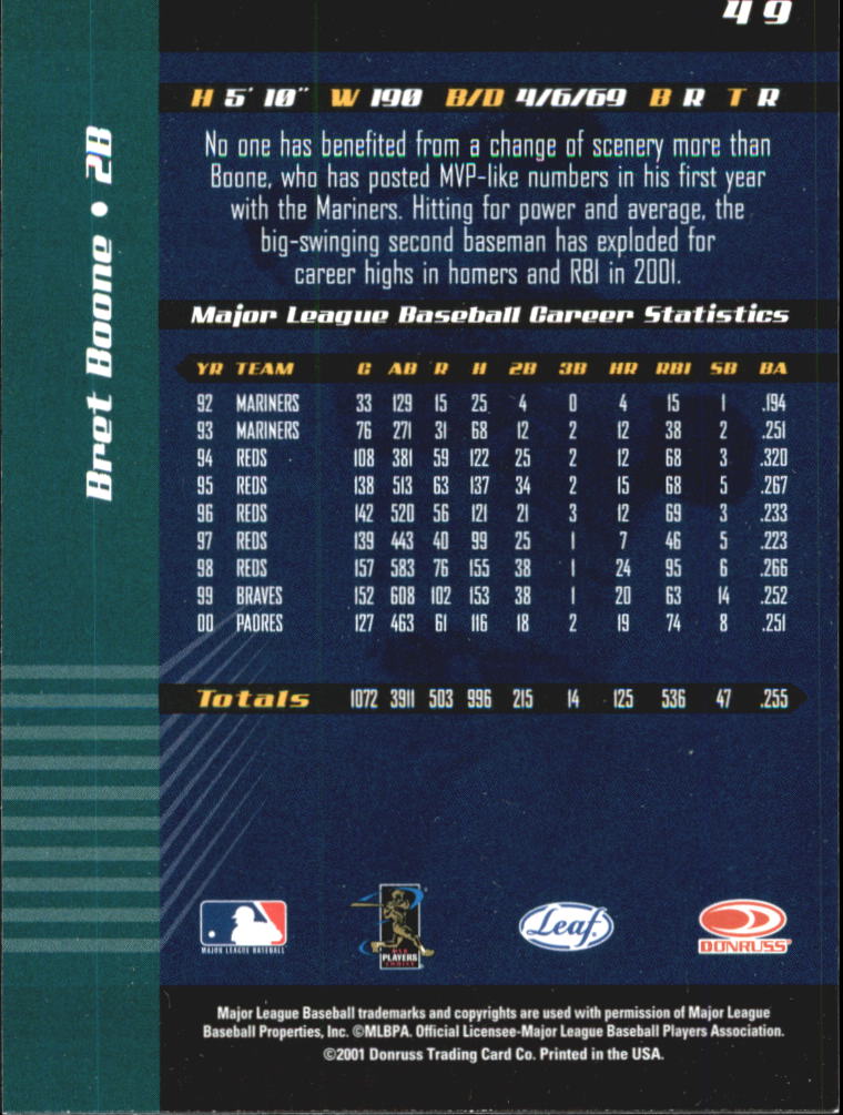 2001 Leaf Limited Baseball "Main Set" Base Cards #1 to #150 - Picture 95 of 269