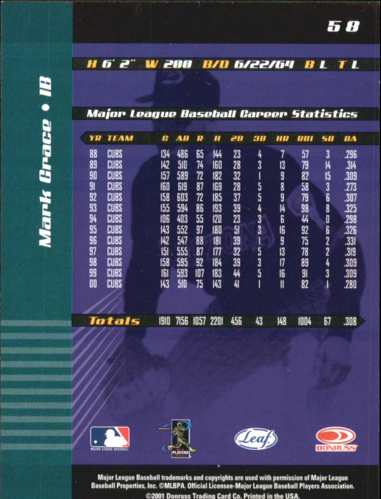 2001 Leaf Limited Baseball "Main Set" Base Cards #1 to #150 - Picture 113 of 269