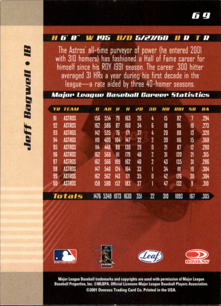 2001 Leaf Limited Baseball "Main Set" Base Cards #1 to #150 - Picture 133 of 269