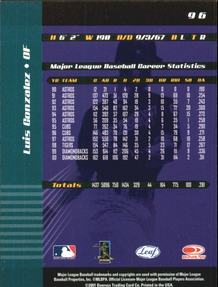 2001 Leaf Limited Baseball "Main Set" Base Cards #1 to #150 - Picture 179 of 269