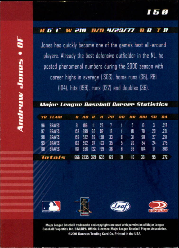2001 Leaf Limited Baseball "Main Set" Base Cards #1 to #150 - Picture 269 of 269