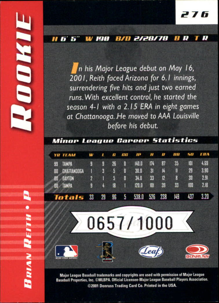 2001 Leaf Limited #276 Brian Reith RC back image