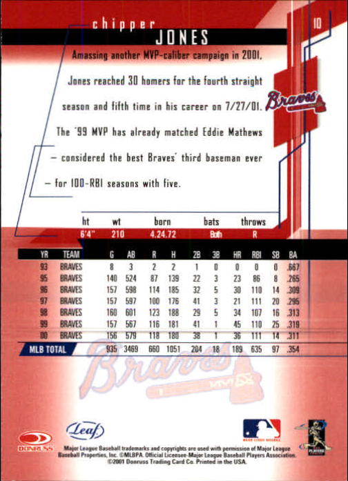 2001 Leaf Rookies and Stars #10 Chipper Jones back image