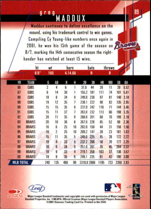2001 Leaf Rookies and Stars #89 Greg Maddux back image