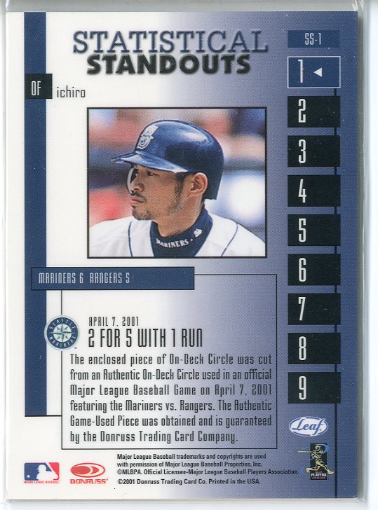 2001 Leaf Rookies and Stars Statistical Standouts #SS1 Ichiro Suzuki back image
