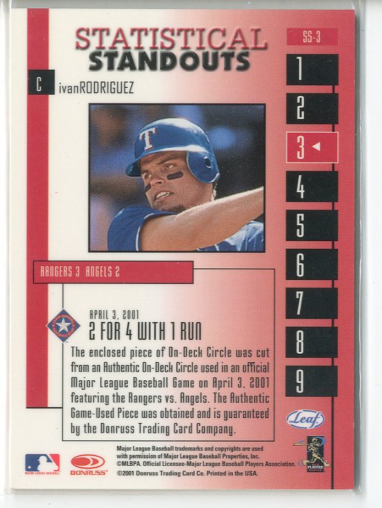 2001 Leaf Rookies and Stars Statistical Standouts #SS3 Ivan Rodriguez back image
