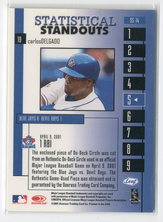 2001 Leaf Rookies and Stars Statistical Standouts #SS14 Carlos Delgado back image
