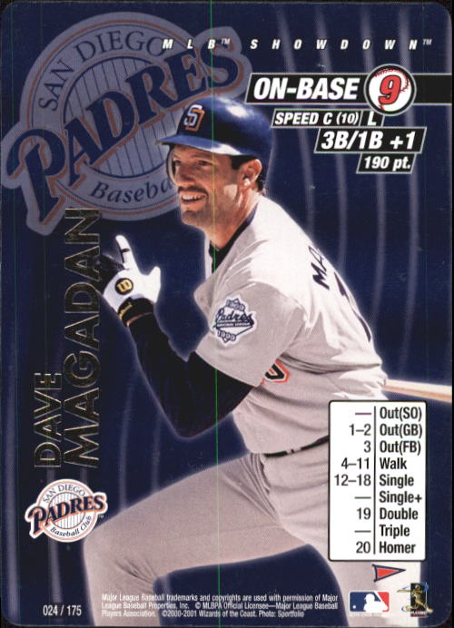 B1832- 2001 MLB Showdown Baseball Assorted Cards2 -You Pick- 15+ FREE US SHIP - Picture 80 of 87
