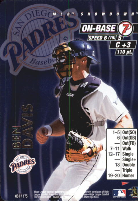 B1832- 2001 MLB Showdown Baseball Assorted Cards2 -You Pick- 15+ FREE US SHIP - Picture 85 of 87