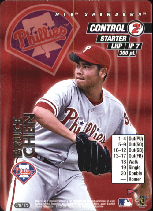 B1832- 2001 MLB Showdown Baseball Assorted Cards3 -You Pick- 15+ FREE US SHIP - Picture 11 of 206