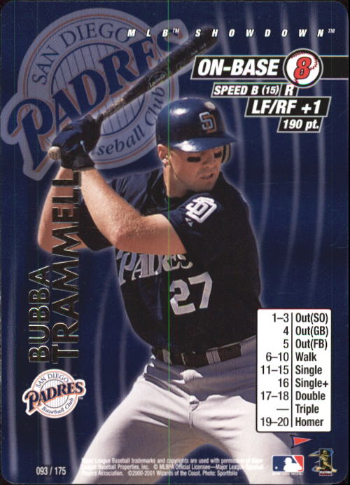 2001 MLB Showdown Pennant Run #93 Bubba Trammell