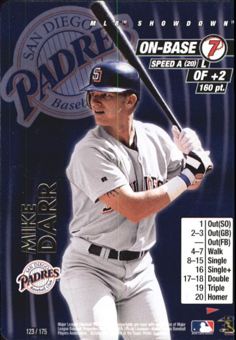 B1832- 2001 MLB Showdown Baseball Assorted Cards3 -You Pick- 15+ FREE US SHIP - Picture 26 of 206