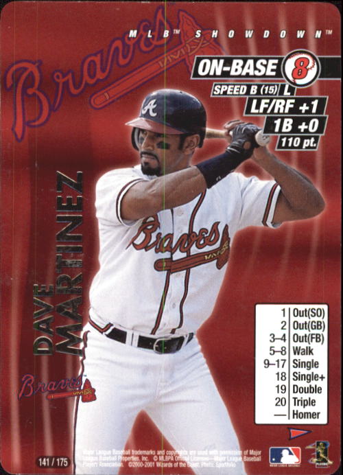 B1832- 2001 MLB Showdown Baseball Assorted Cards3 -You Pick- 15+ FREE US SHIP - Picture 36 of 206