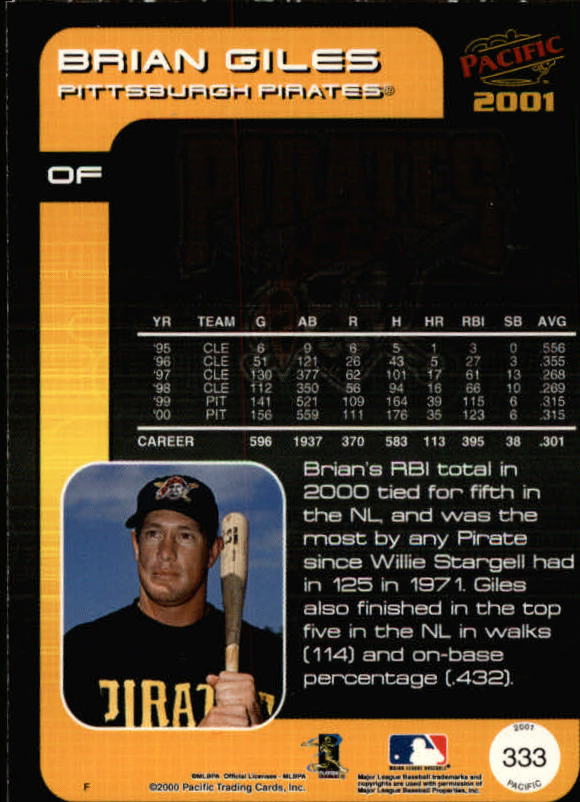 2001 Pacific #333 Brian Giles back image