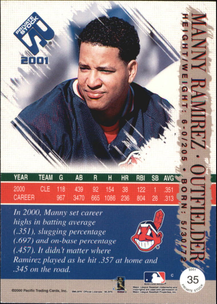 2001 Private Stock Premiere Date #35 Manny Ramirez back image