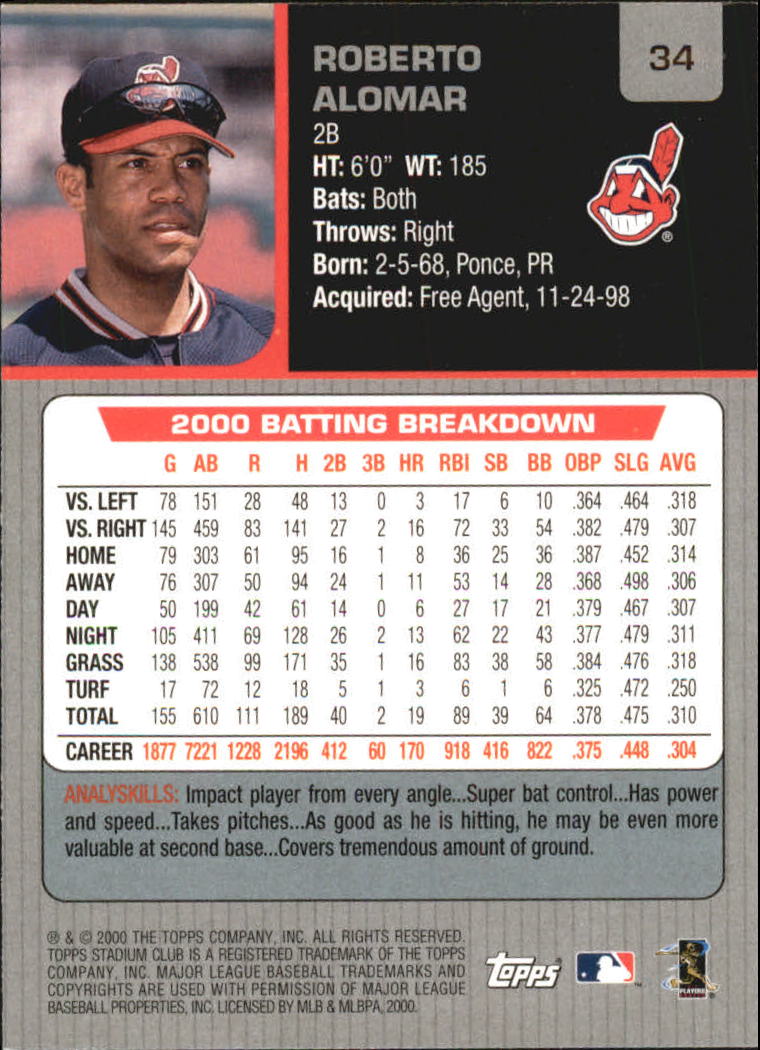 2001 Stadium Club #34  Roberto Alomar