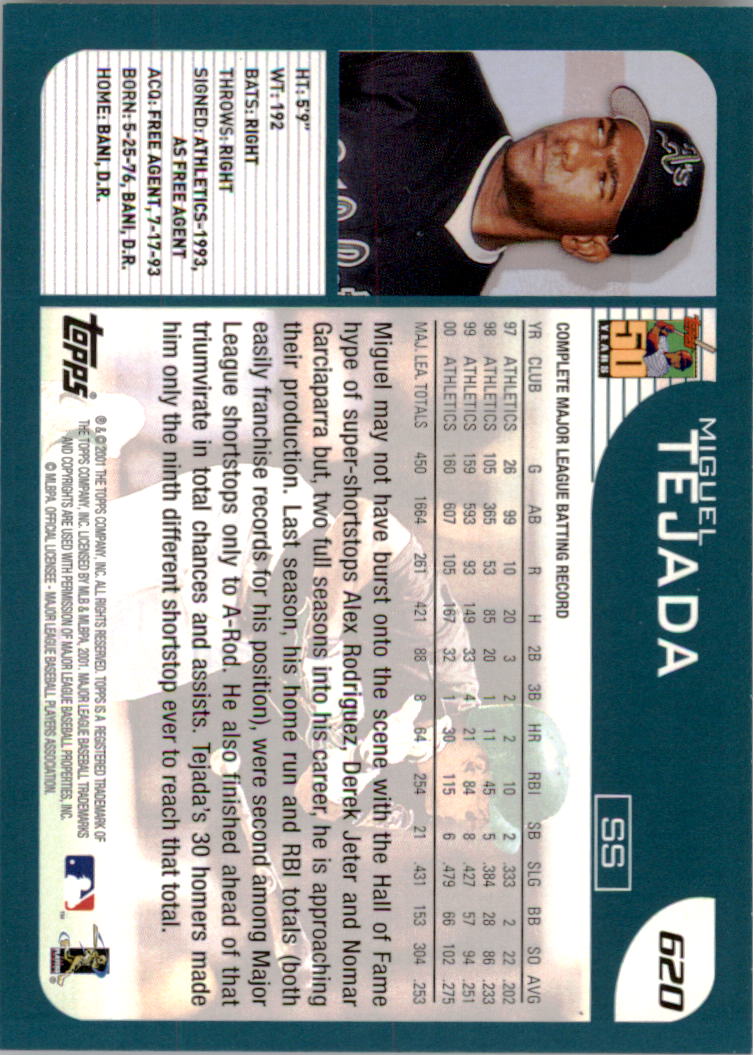 2001 Topps Employee #620 Miguel Tejada back image