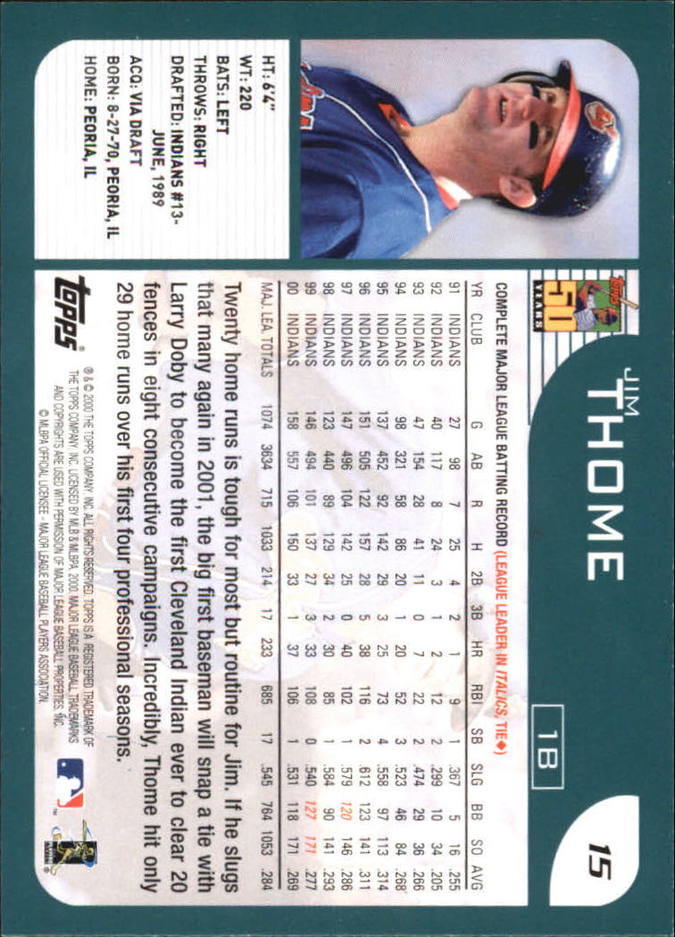 2001 Topps Home Team Advantage #15 Jim Thome back image
