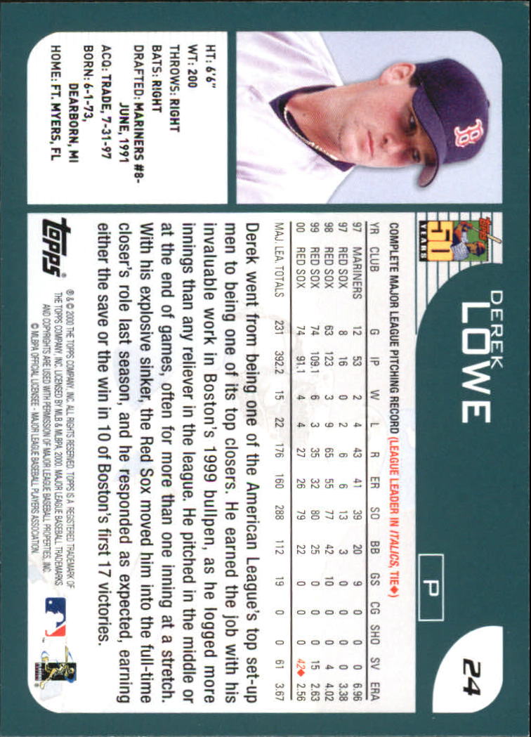 2001 Topps Home Team Advantage #24 Derek Lowe back image