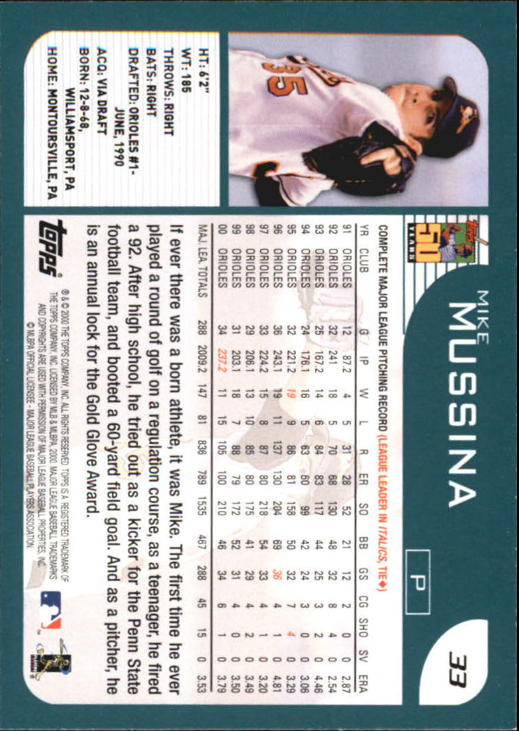 2001 Topps Home Team Advantage #33 Mike Mussina back image